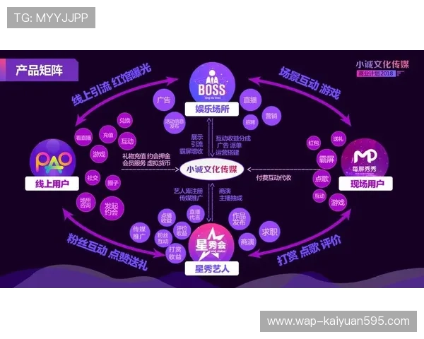 优发官方不断优化用户体验，打造最优质的线上娱乐平台